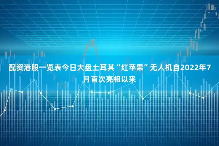 配资港股一览表今日大盘土耳其“红苹果”无人机自2022年7月首次亮相以来